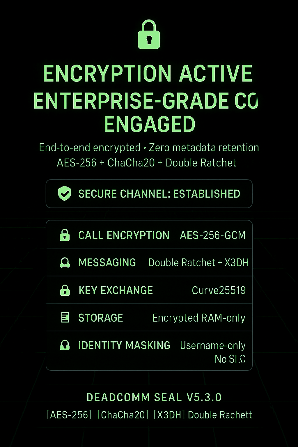 DeadComm Encryption
